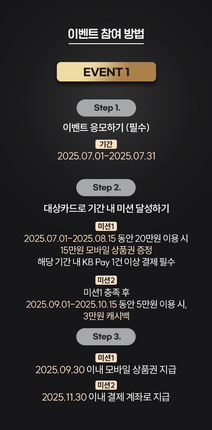 이벤트 참여 방법