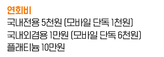 연회비
