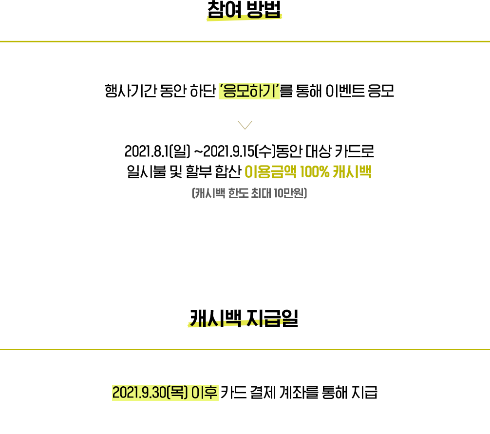 참여 방법, 캐시백 지급일