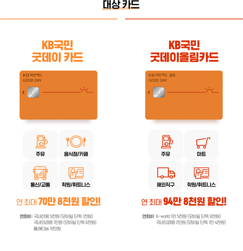 대상 카드