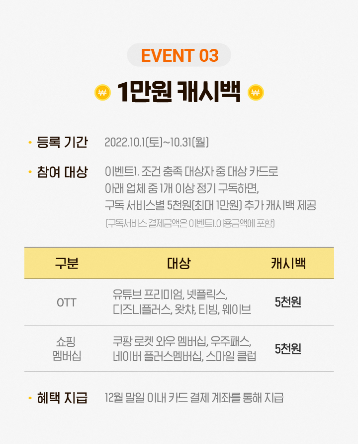 EVENT 03 1만원 캐시백