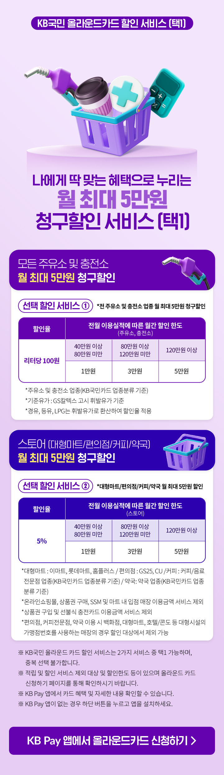 KB국민 올라운드카드 할인 서비스 (택1)