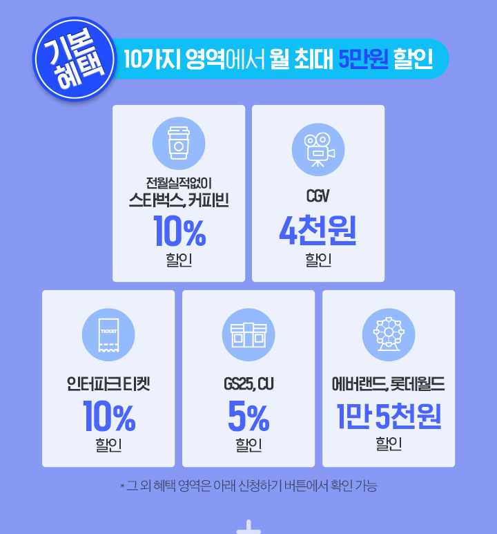 일상혜택