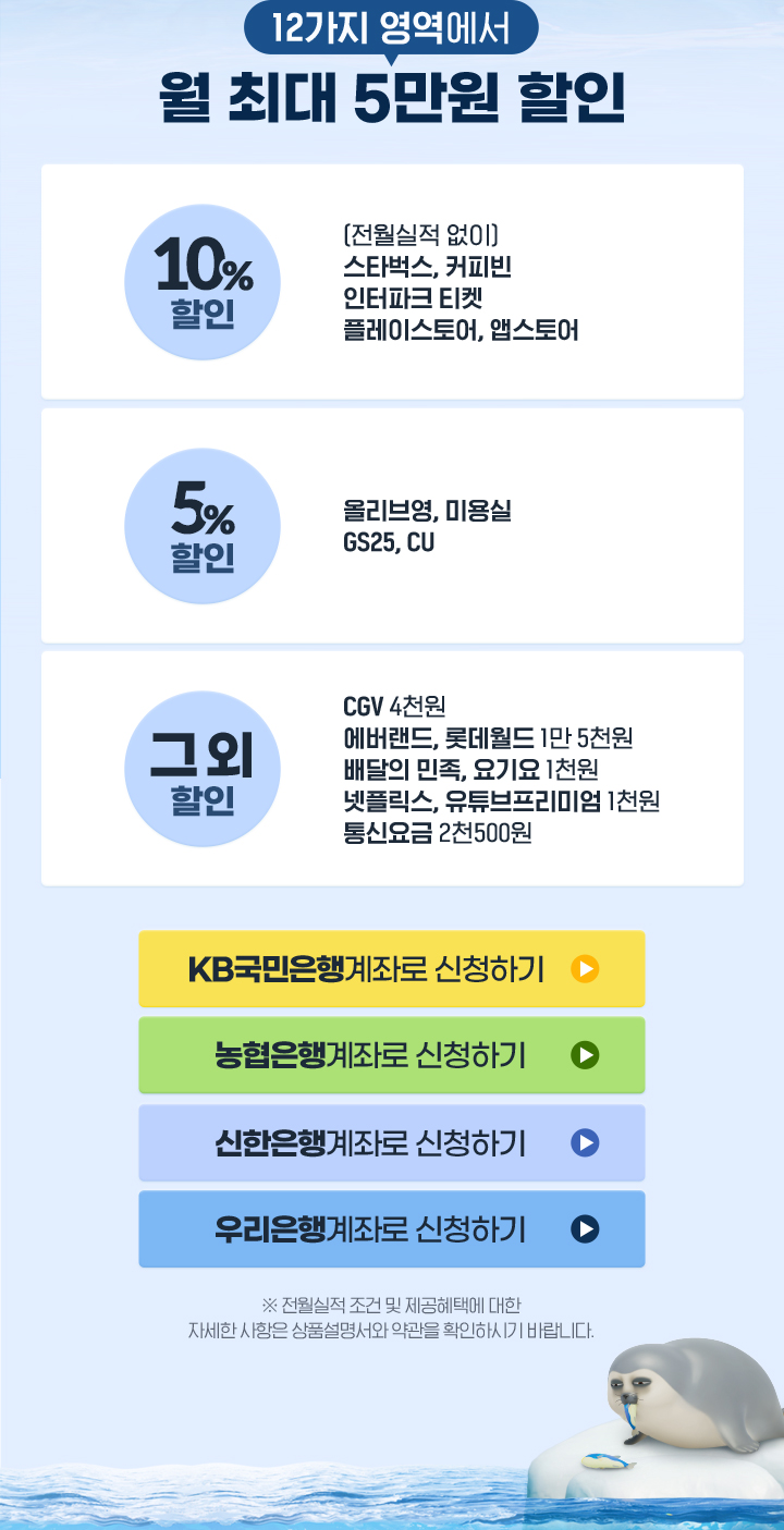 12가지 영역에서 월 최대 5만원 할인